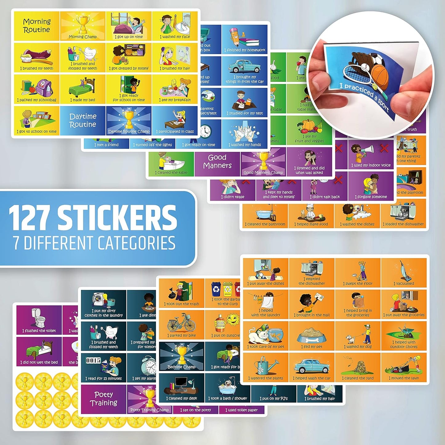 Large Magnetic Reward Chart for Kids – Behavior, Chore & Responsibility Tracker